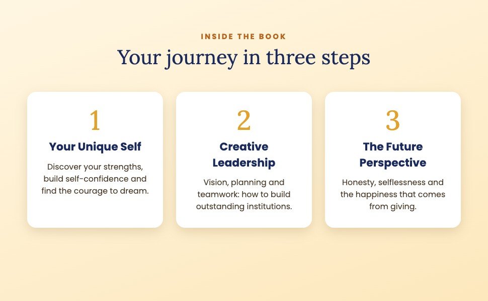 The three parts of You Are Unique