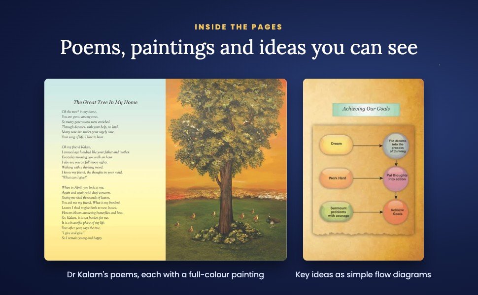 Poems, paintings and flow diagrams inside You Are Unique
